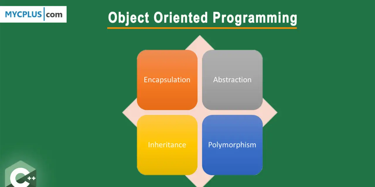Classes – Object Oriented Programming