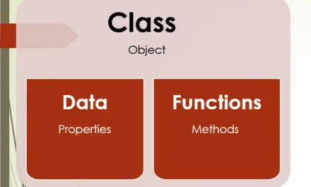 Introduction to Classes in C++