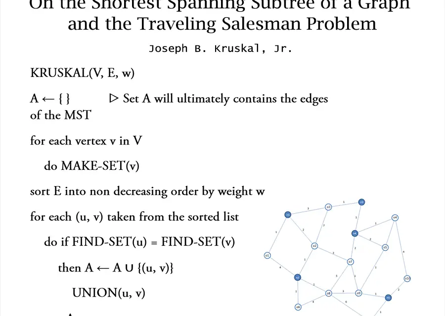 Kruskal’s Algorithm Implementation in C