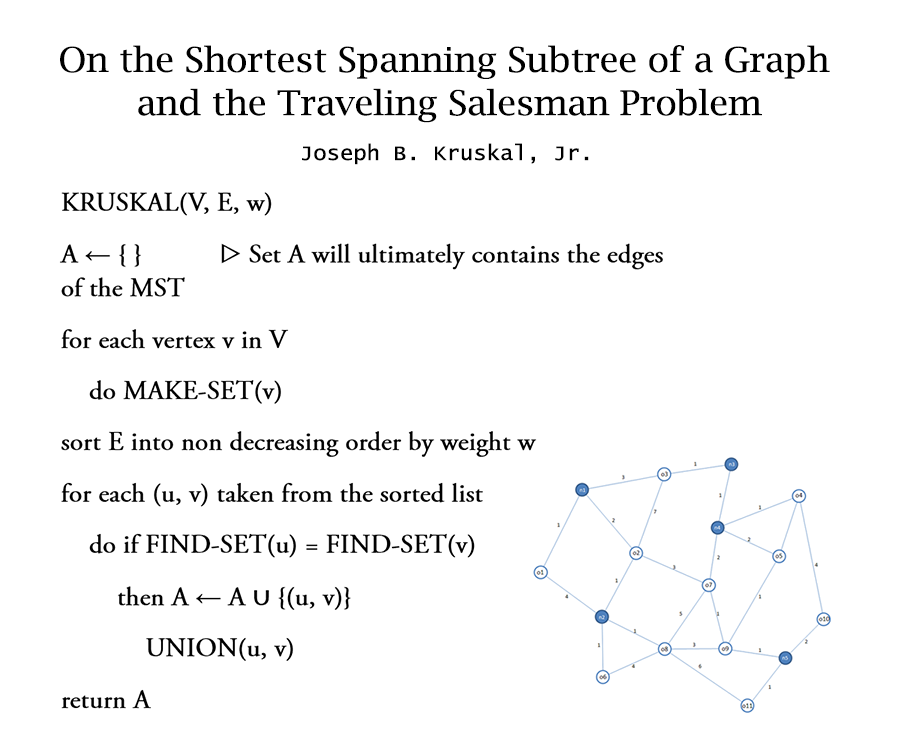 Kruskal S Algorithm Implementation In C Mycplus C And C Programming Resources