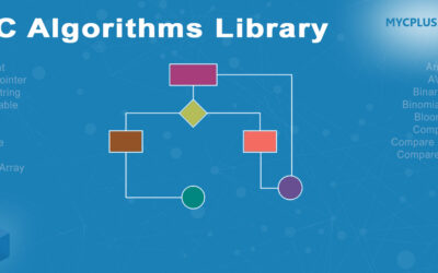 C Algorithms Library