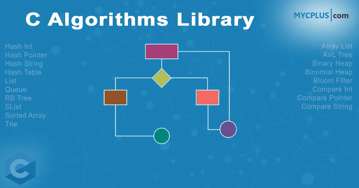C Algorithms Library