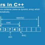 C++ Vectors – std::vector – Containers Library