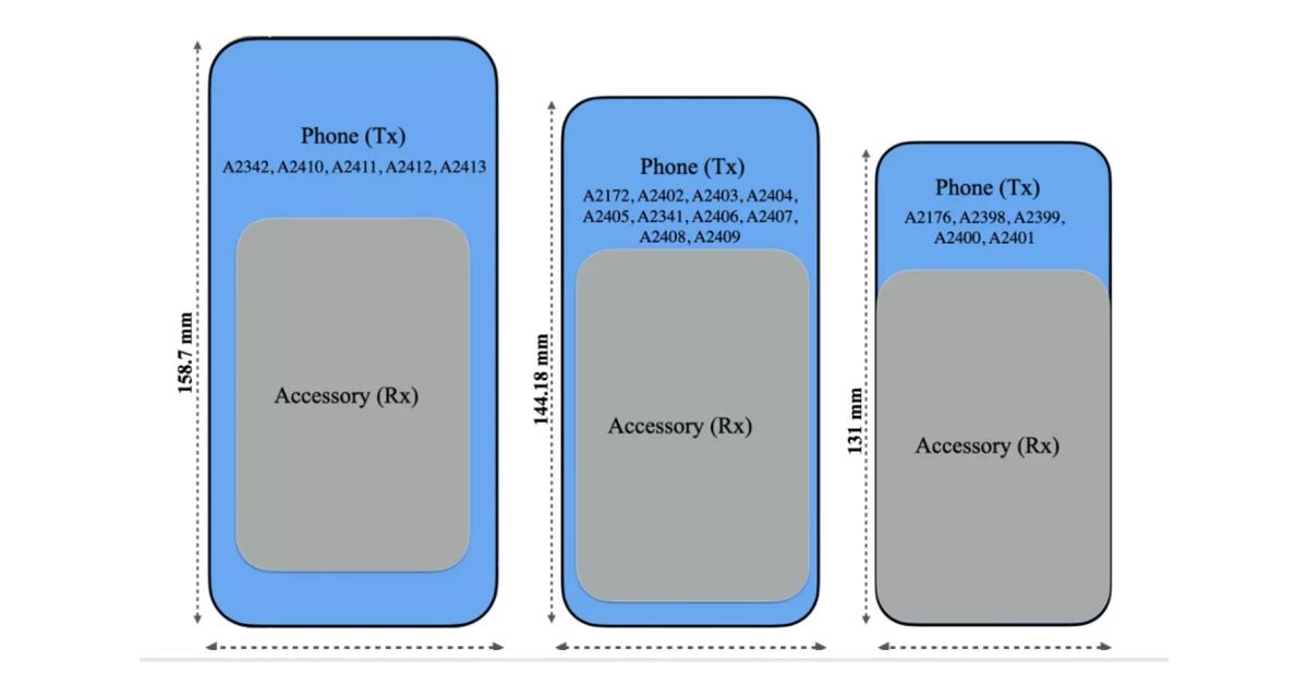 Apple’s iPhone 12 appears to have a mystery switch wireless charging feature