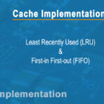 LRU and FIFO L1 Cache Implementation using C