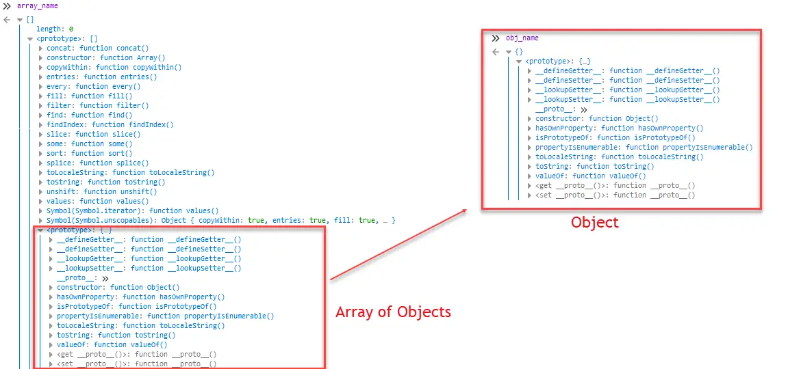 JavaScript Object and Array Difference | MYCPLUS - C and C++ ...