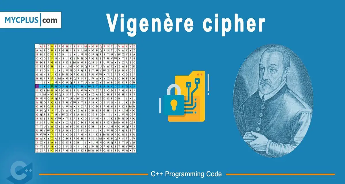 Vigenere Encryption and Decryption in C++