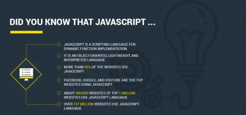 JavaScript application development