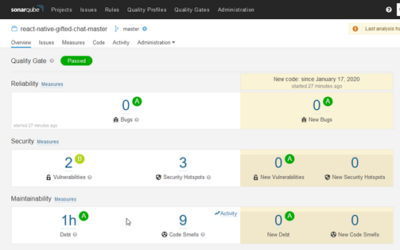 Selecting the best Static Code Analysis and Review Tools - MYCPLUS