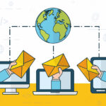 Send Email using PHP