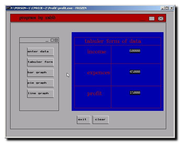 Profit Loss Calculator