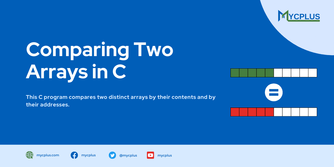 Comparing Two Arrays in C: By Contents and By Address - MYCPLUS