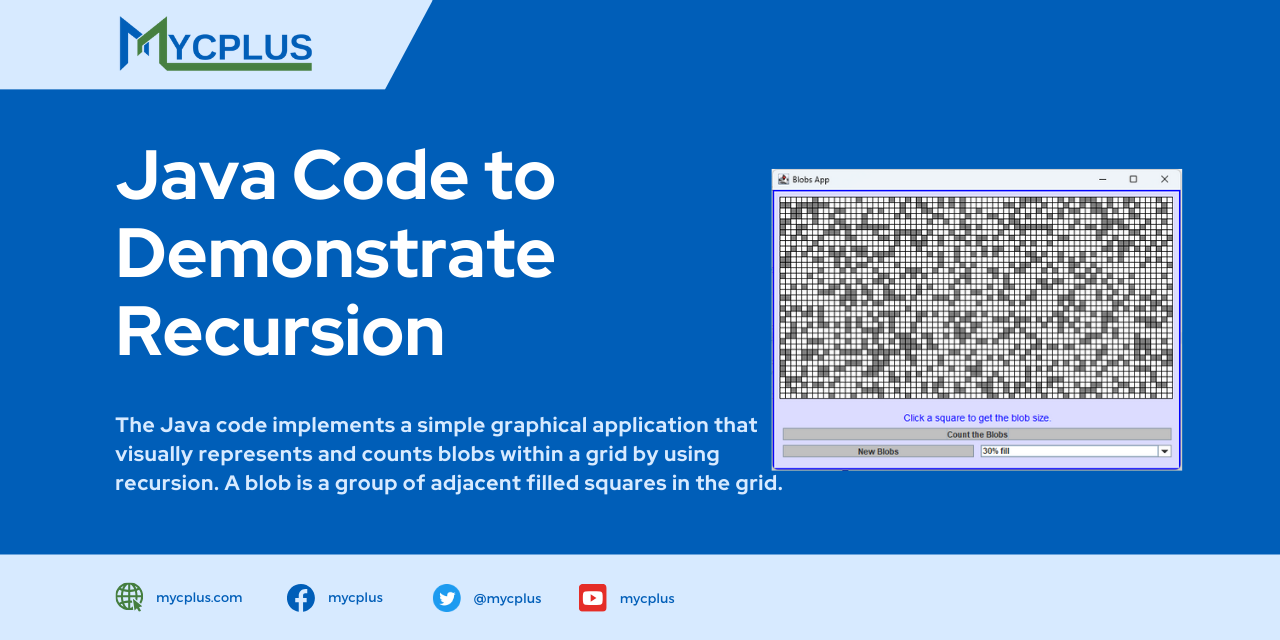 Java Code to Demonstrate Recursion [Recursive Algorithm] - MYCPLUS
