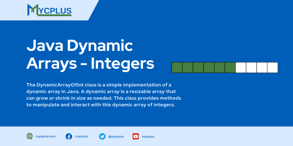 Java Dynamic Arrays - Integers