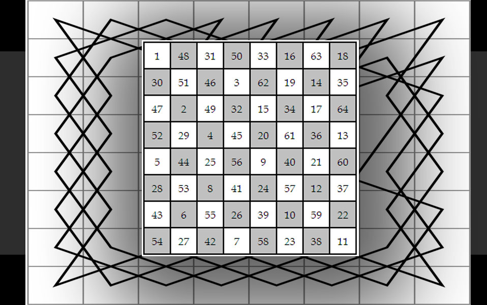 Knight's tour - C++ Implementation