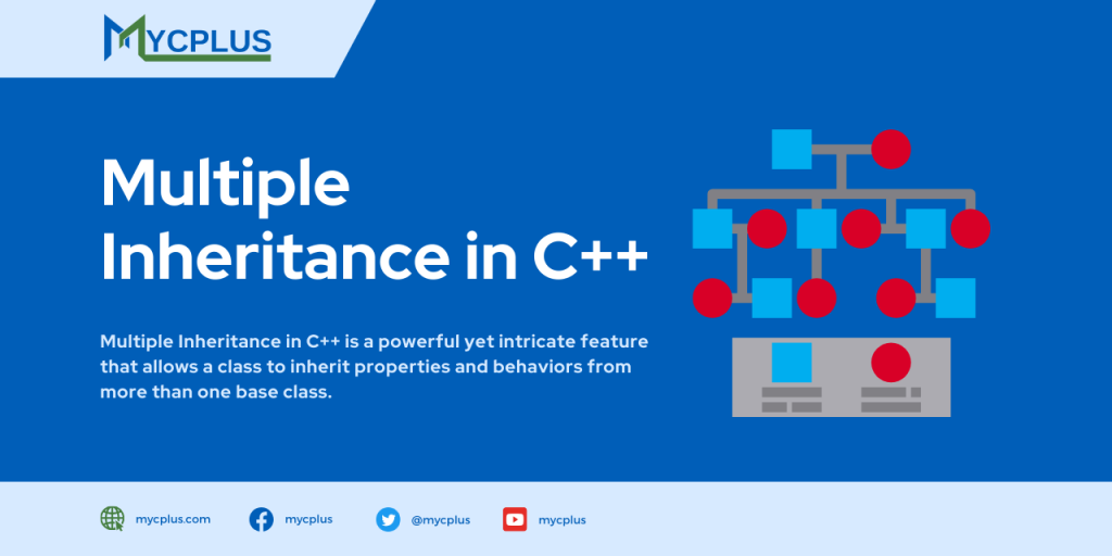 Multiple Inheritance in C++