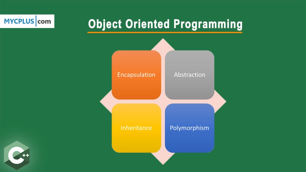 Object Oriented Programming