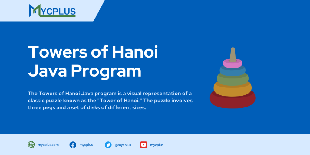 Towers of Hanoi Java Program