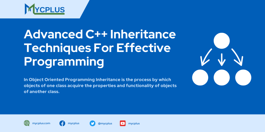 Advanced C++ Inheritance Techniques