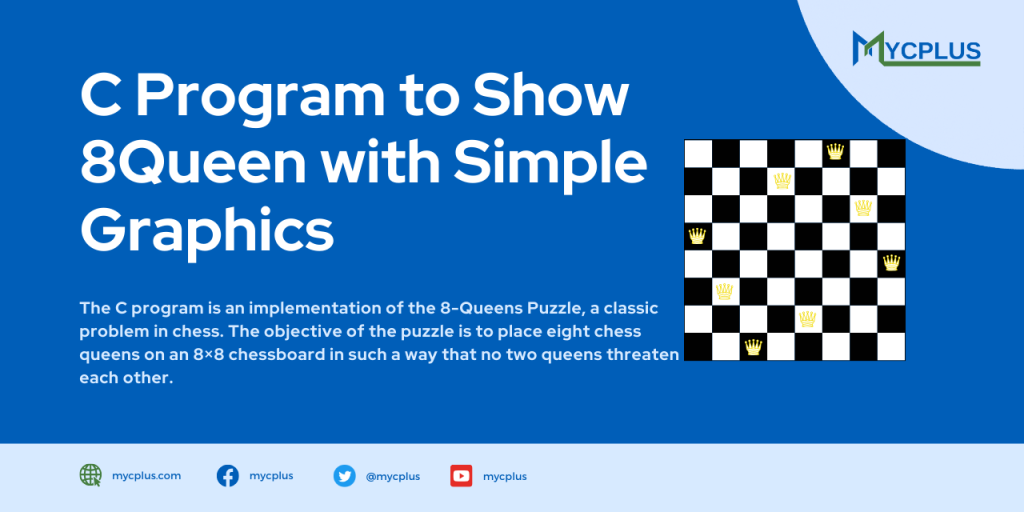 C Program to Show 8Queen