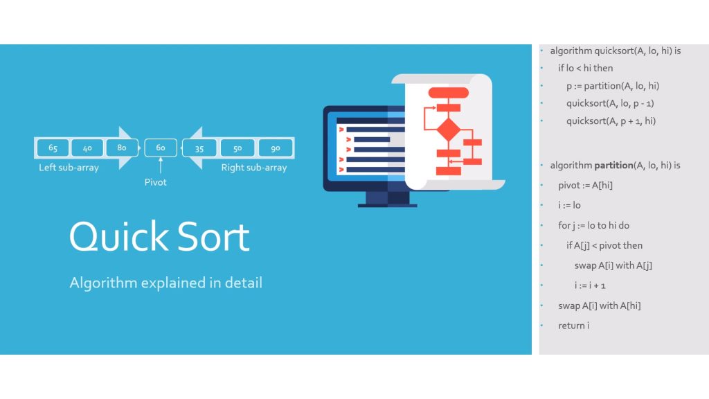 Quick Sort Algorithm