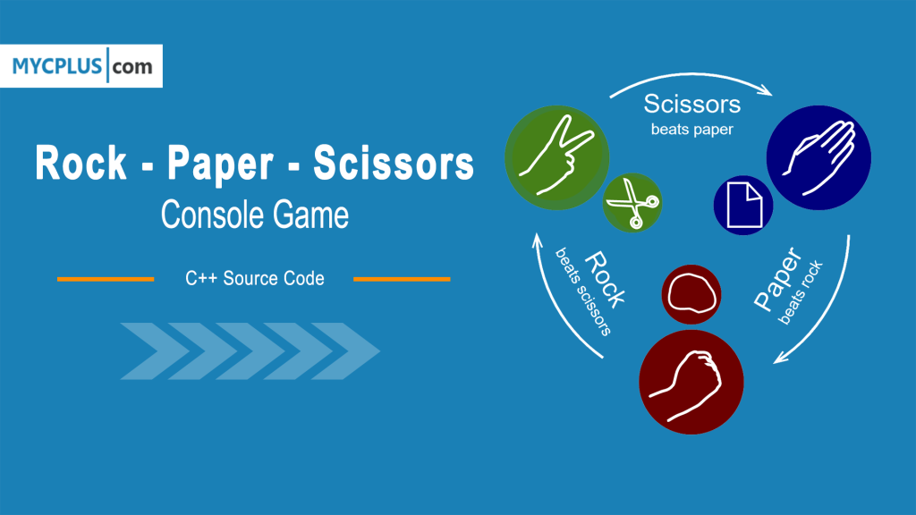 Rock Paper Scissor Game C++