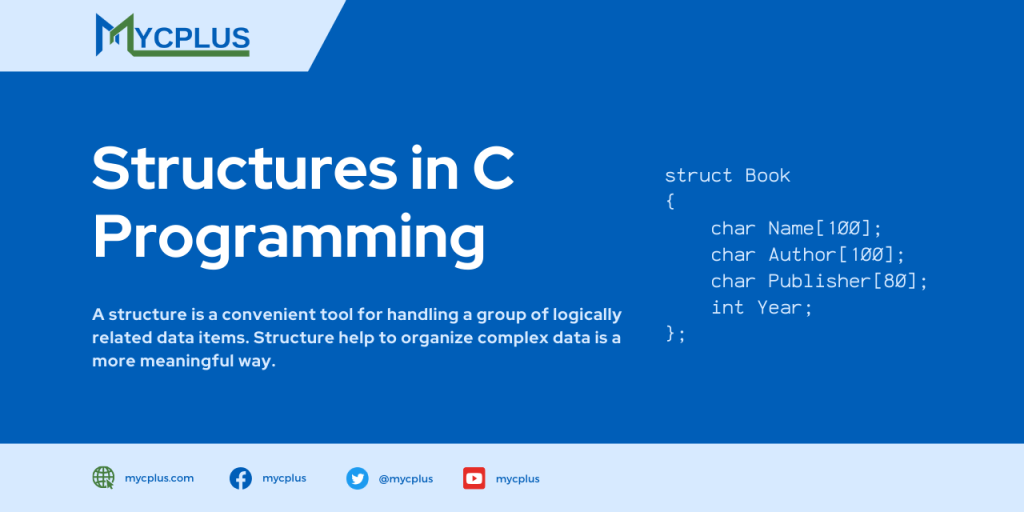 Structures in C Programming