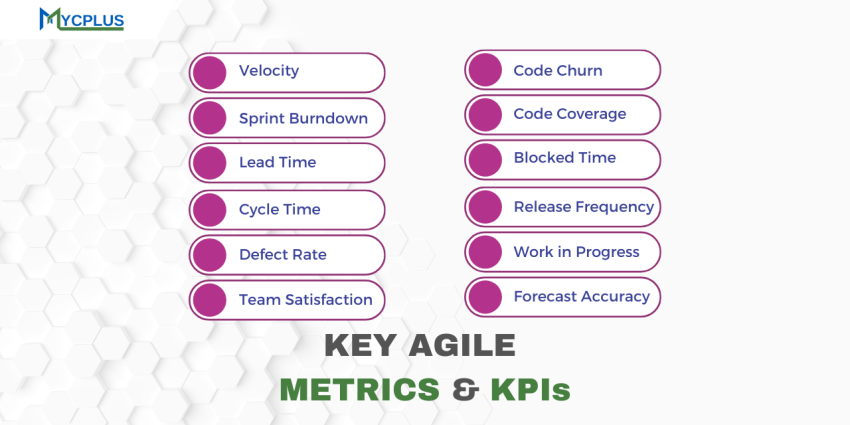 Key Agile Metrics and KPIs